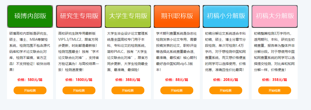 知网查重多少钱