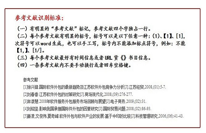 参考文献识别标准